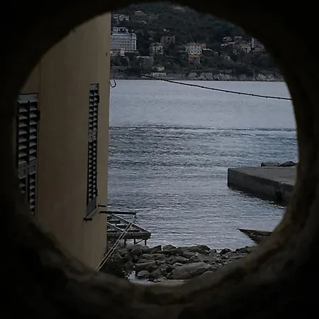 La Casa Del Pescatore By Portofinovacanze * ラッパロ